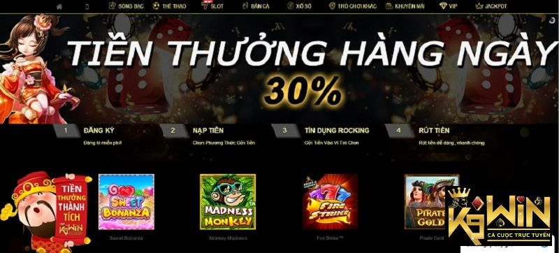 Tổng hợp khuyến mãi và ưu đãi trong cá cược online tại Hi88 3 Những điều kiện bạn nên biết khi nhận khuyến mãi và ưu đãi