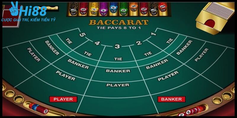 Hiểu về cách chơi Baccarat giúp người chơi thắng lớn 2024 2 Cách chơi Baccarat cho tân thủ - Tìm hiểu về luật chơi cơ bản