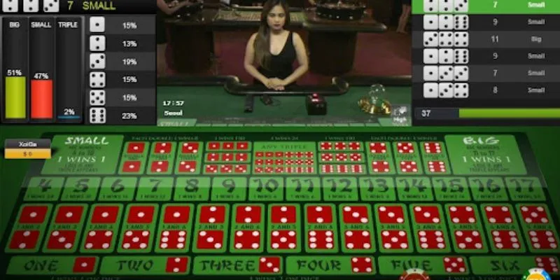 Làm chủ cuộc chơi với bí kíp chơi sicbo từ A đến Z 3 Tìm hiểu tỷ lệ trả thưởng trong các loại cược của Sicbo