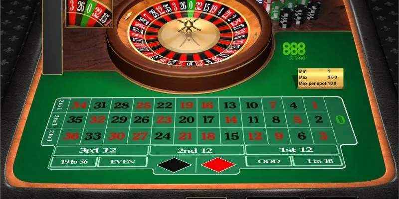 Cách chơi Roulette thành công: Chiến thuật được nhiều người áp dụng 3 Tổng hợp những loại cược Roulette phổ biến