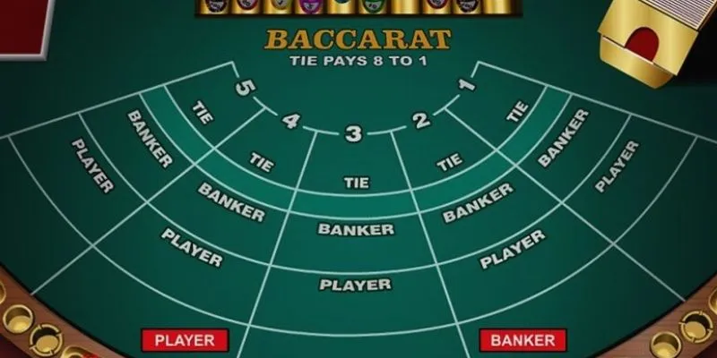 Luật chơi Baccarat: Những quy tắc cơ bản bạn cần biết 4 Khám phá các chiến thuật chơi Baccarat hiệu quả nhất