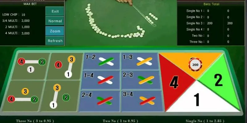 Cách chơi Fantan - Hướng dẫn chi tiết từ A đến Z 3 Cách chơi fantan đơn giản