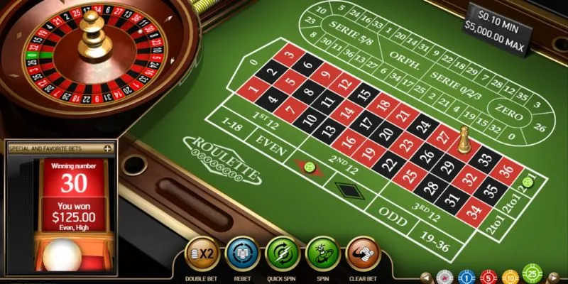 Cách chơi Roulette hiệu quả - Kinh nghiệm chọn bàn chơi phù hợp 3 Quy trình về cách chơi roulette hiệu quả