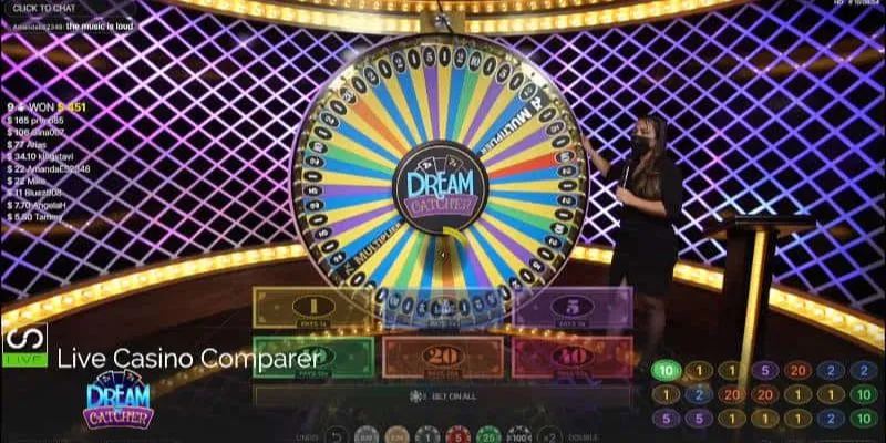Money Wheel tại Hi88 - Vận may chỉ cách một vòng quay 4 Mẹo giúp bạn thắng lớn trong Money Wheel