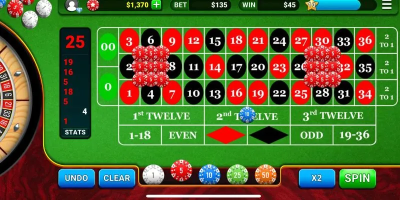 Thủ thuật chơi Roulette - Chiến lược giúp bạn chiến thắng dễ dàng 4 Những sai lầm trong thủ thuật chơi Roulette