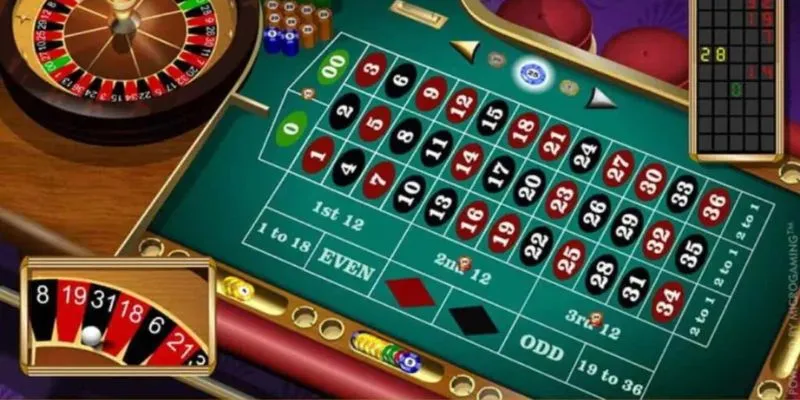 Bí quyết thắng Roulette - Cách điều chỉnh cược phù hợp 2 Hướng dẫn cách chơi roulette