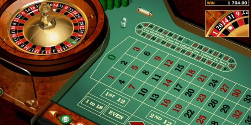 Bí quyết thắng Roulette - Cách điều chỉnh cược phù hợp 4 Các lỗi phổ biến khi chơi roulette