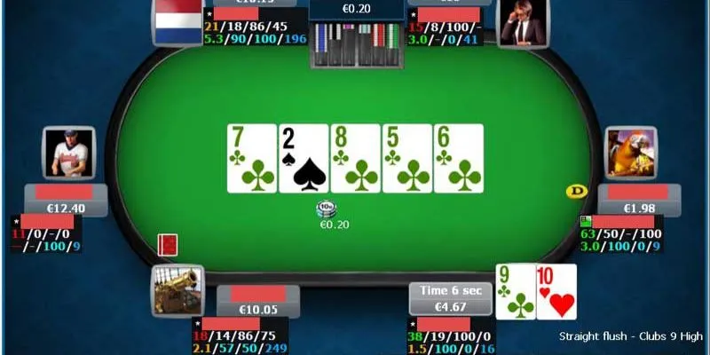 Luật chơi poker - Các quy tắc cơ bản cần nhớ khi chơi 2 Tổng hợp các vòng cược trong poker