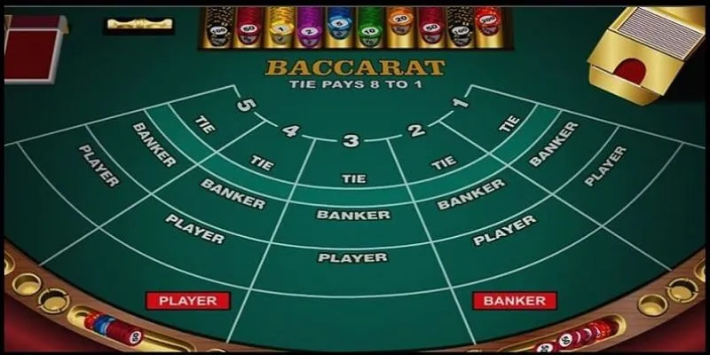 Mẹo chơi Baccarat - Chiến lược giúp bạn thắng lớn 4 Mẹo chơi baccarat từ người chơi chuyên nghiệp