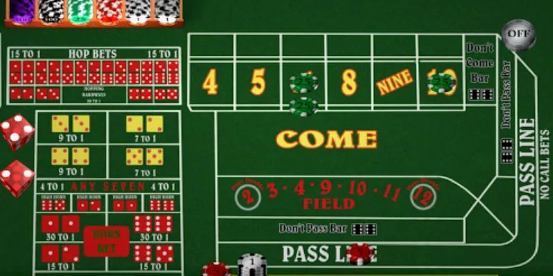 Mẹo chơi Craps - Làm quen với những quy tắc cơ bản 4 Mẹo chơi craps nâng cao khả năng chiến thắng