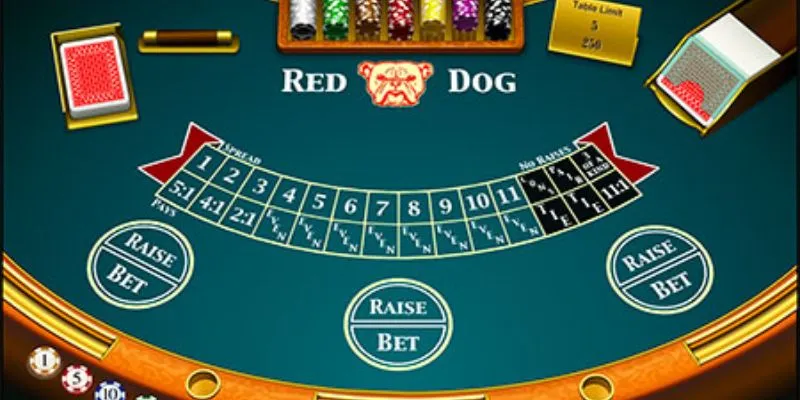 Red Dog tại Hi88 - Game độc đáo với tỷ lệ thắng cao 4 Bí quyết tối ưu hóa cơ hội thắng khi chơi game