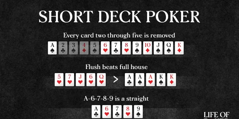 Short Deck Poker tại Hi88 - Trải nghiệm poker đỉnh cao 3 Khám phá quy tắc chơi Short Deck Poker cơ bản