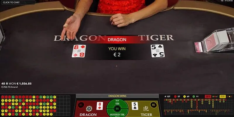 Mẹo chơi Rồng Hổ - Kinh nghiệm từ cao thủ giúp thắng lớn 4 Khám phá mẹo chơi Rồng Hổ thắng đậm