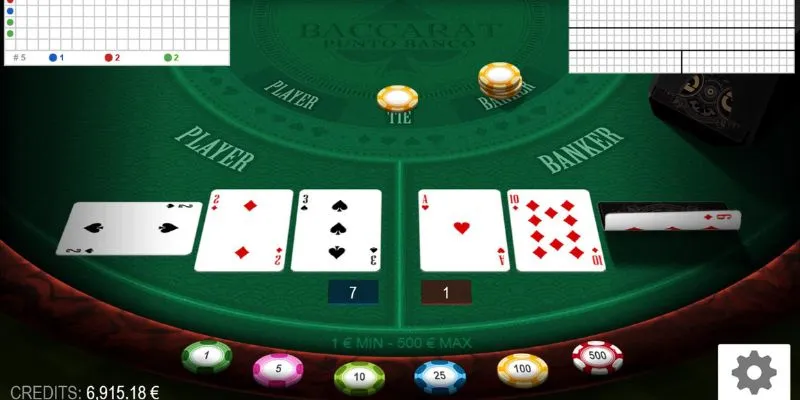 Punto Banco tại Hi88 - Chiến thuật để tối ưu hóa lợi nhuận 4 Bật mí mẹo khi chơi game thắng đậm