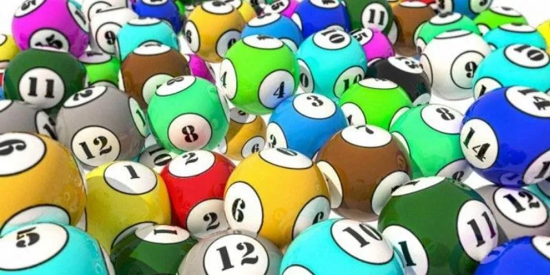 Xổ số siêu tốc tại Hi88 - Đặt cược siêu tốc, trúng lớn mỗi ngày 4 Thủ thuật giúp bạn tăng khả năng trúng xổ số siêu tốc