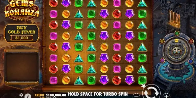 Thông tin chi tiết về Bonanza slot game