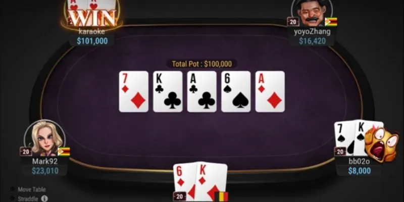 Cách chơi Poker chiến thắng: Kết hợp kỹ năng để nắm thế chủ động 2 Tìm hiểu về poker