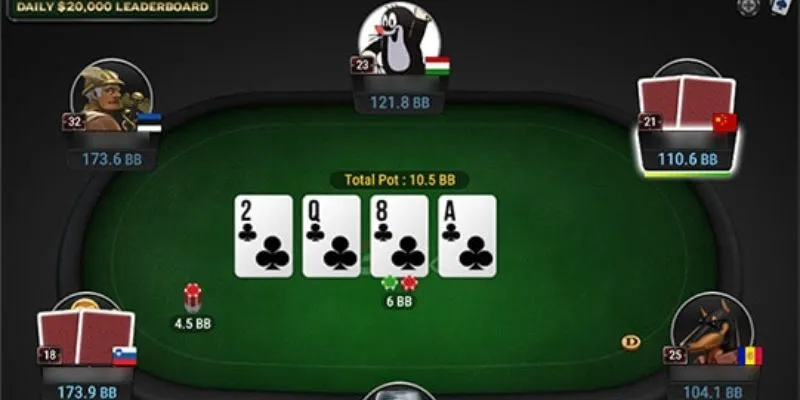 Cách chơi Poker chiến thắng: Kết hợp kỹ năng để nắm thế chủ động 3 Danh sách các thể loại poker hot nhất