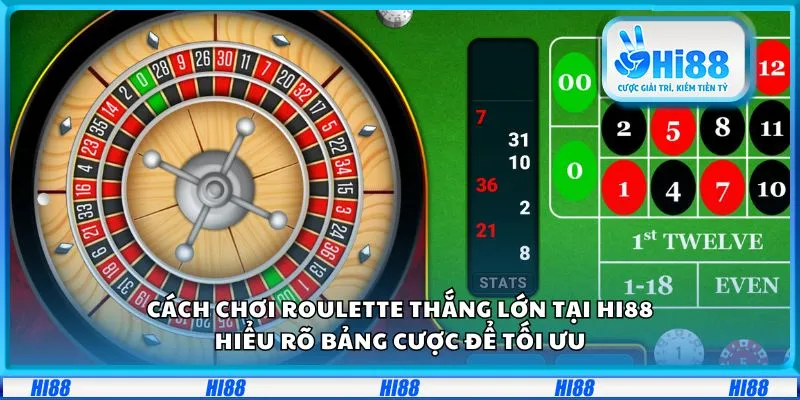 Cách chơi Roulette thắng lớn tại Hi88: Hiểu rõ bảng cược để tối ưu 4 Cách chơi Roulette thắng lớn tại Hi88: Hiểu rõ bảng cược để tối ưu