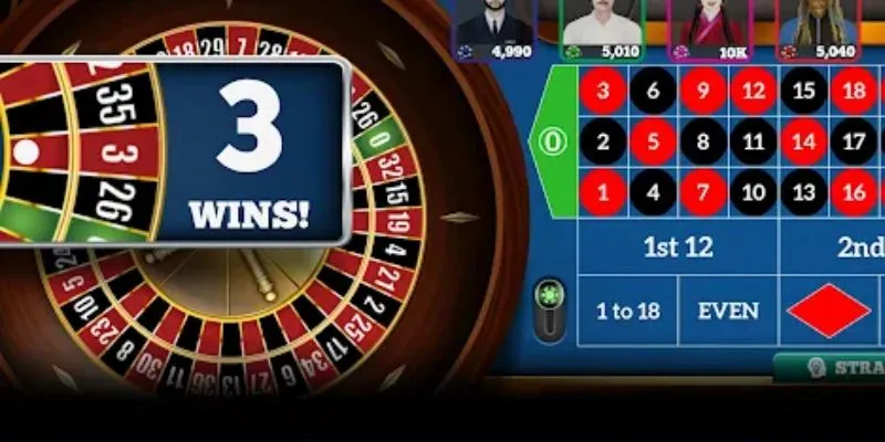 Tổng quan về roulette 