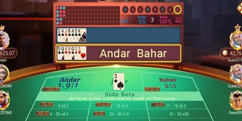 Cách cược Andar Bahar: Bí kíp chơi an toàn và lợi nhuận cao 4 Các bí kíp chơi andar bahar tăng cơ hội thắng