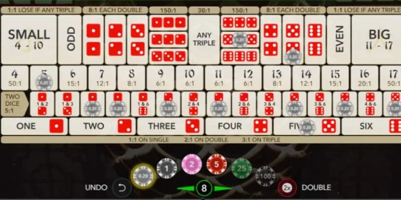 Cách tính xác suất thông minh trong sicbo 