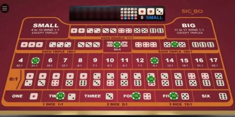 Kinh nghiệm chơi sicbo để đạt kết quả tốt 